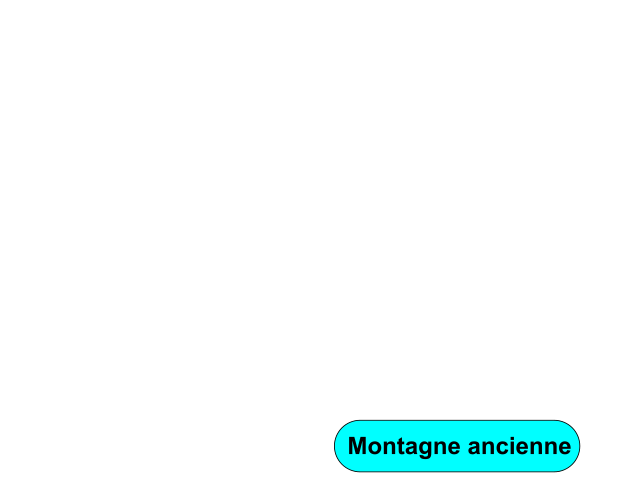 Les Montagnes Françaises